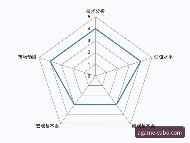 从5个维度深度解析亚博ag娱乐体验如何：一位资深用户的真实分享