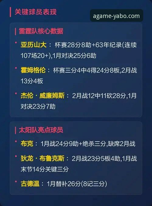 观看雷霆活塞加时激战：亚博娱乐平台观赛必备实用技巧