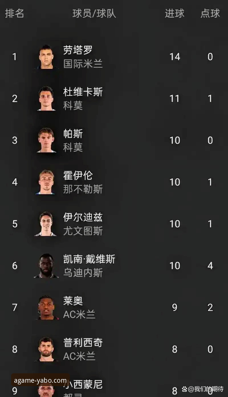 意大利连续三届无缘世界杯：在亚博娱乐平台回顾蓝衣军团预选赛出局全教程